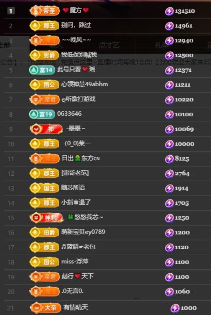芯瑶❤️爱唱歌～主播图片