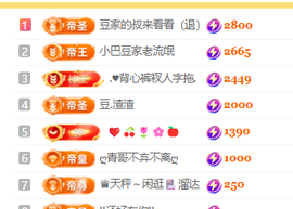 ♚小巴豆~贪财好色的图片