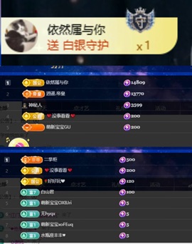 小玲宝~的图片