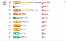 林儿🎤唱歌的图片
