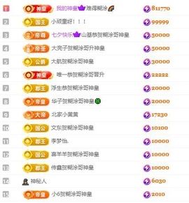 大窝囊🌈的图片