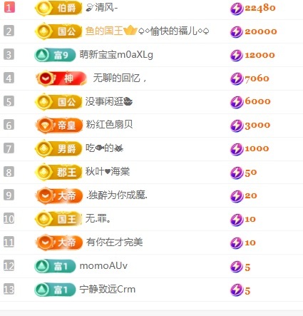 新人小鱼老师主播图片