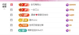 洁儿宝宝～～的图片