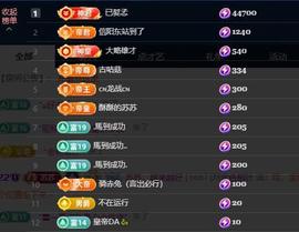 苏苏，越来越好的图片