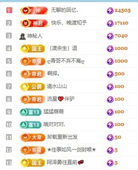 齐悦🎵爱唱歌的图片