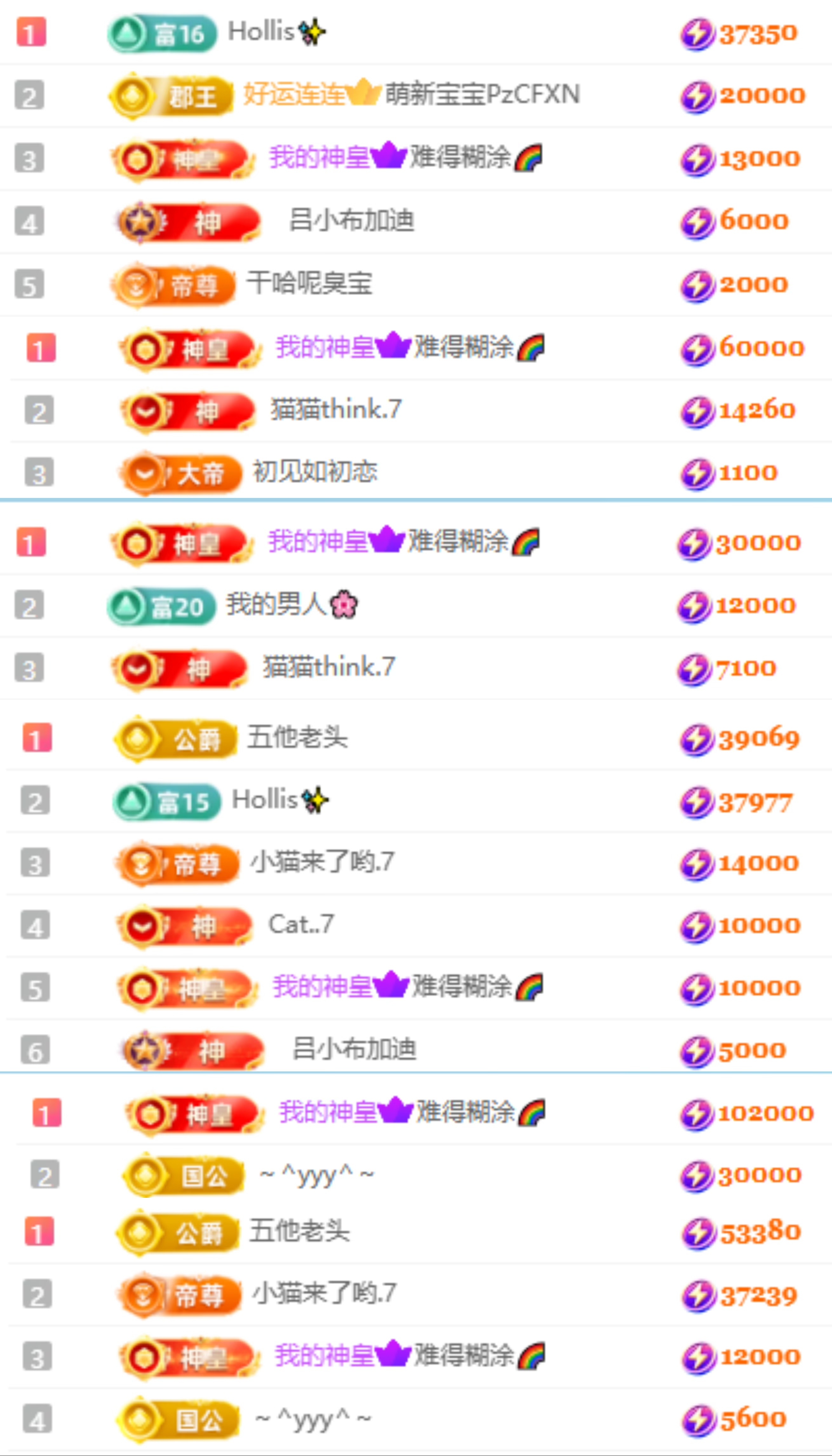 方圆~的主播照片