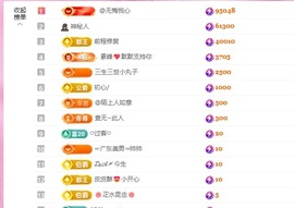 洁儿宝宝～～的图片