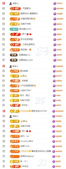 娜扎🧸休1的图片