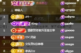 吴攸！主播照片