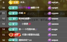 吴攸！主播照片