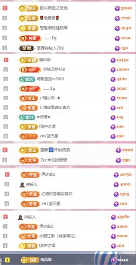 冉冉🍀九月好运！主播照片
