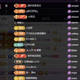 苏静好节后见的图片