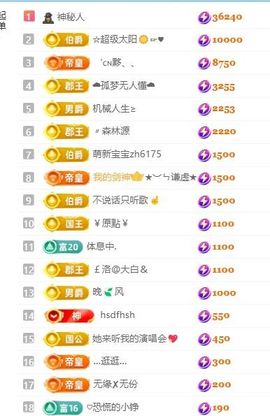 畅歌吉他弹唱的图片