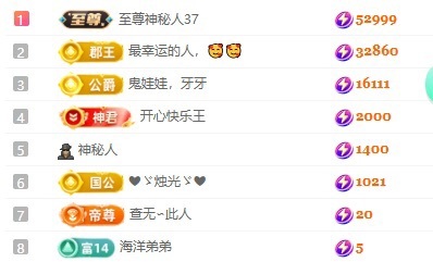 白Y鸭晚上不播主播图片