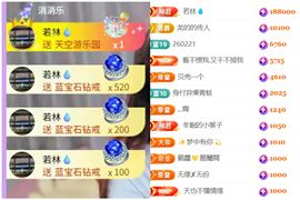 晟涵恭贺阿木荣升帝皇的图片