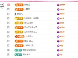 洁儿宝宝～～的图片