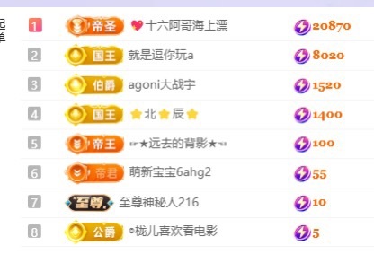 星晚🎀的主播照片