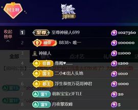 灬小狐狸有事休灬的图片