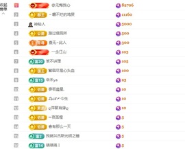 洁儿宝宝～～的图片