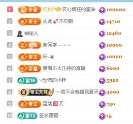 畅歌吉他弹唱的图片