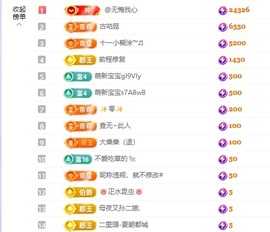 洁儿宝宝～～的图片