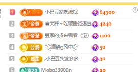 ♚小巴豆~贪财好色的图片
