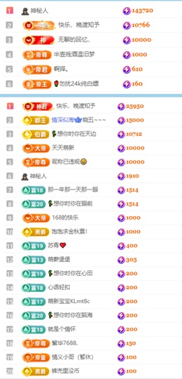 齐悦🎵爱唱歌的图片