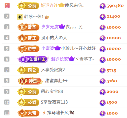 陈慧慧🌈早10晚8主播图片