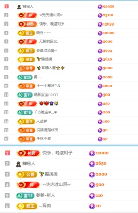 齐悦🎵爱唱歌的图片