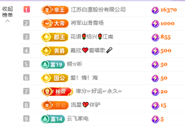 朱晓妍🎤的图片