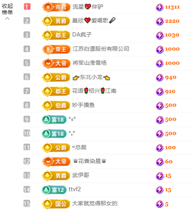 朱晓妍🎤的图片