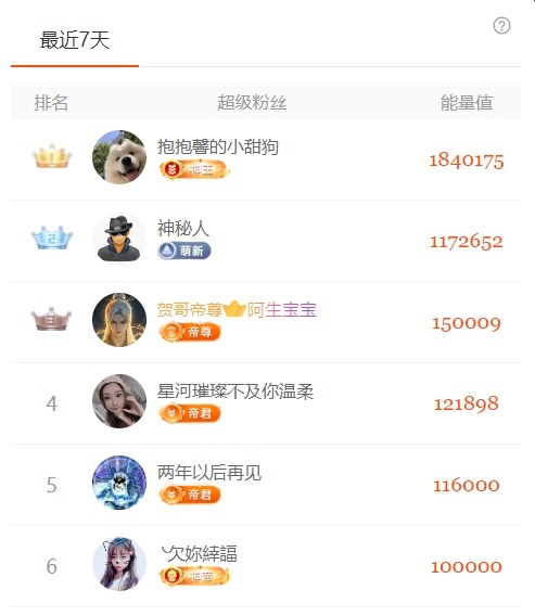 抱抱馨💌主播图片