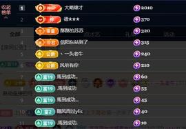 苏苏，越来越好的图片