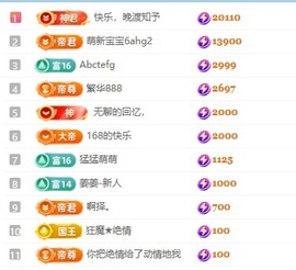 齐悦🎵爱唱歌的图片