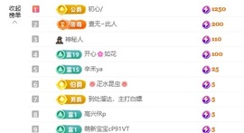 泥我圆点儿的图片