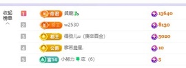 泥我圆点儿的图片