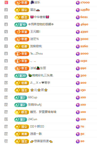 冰凌歌~主播图片