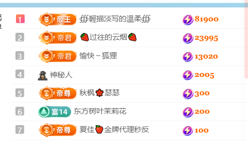 丽美人求好运主播图片