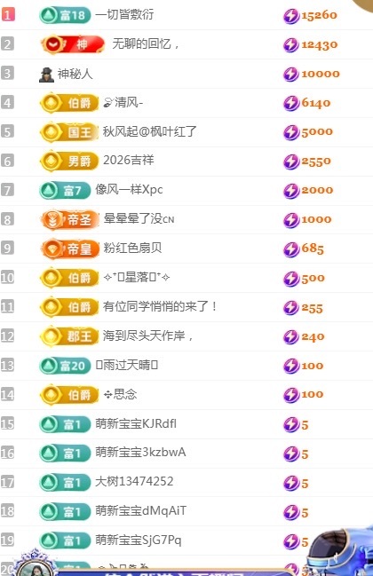 新人小鱼老师主播图片