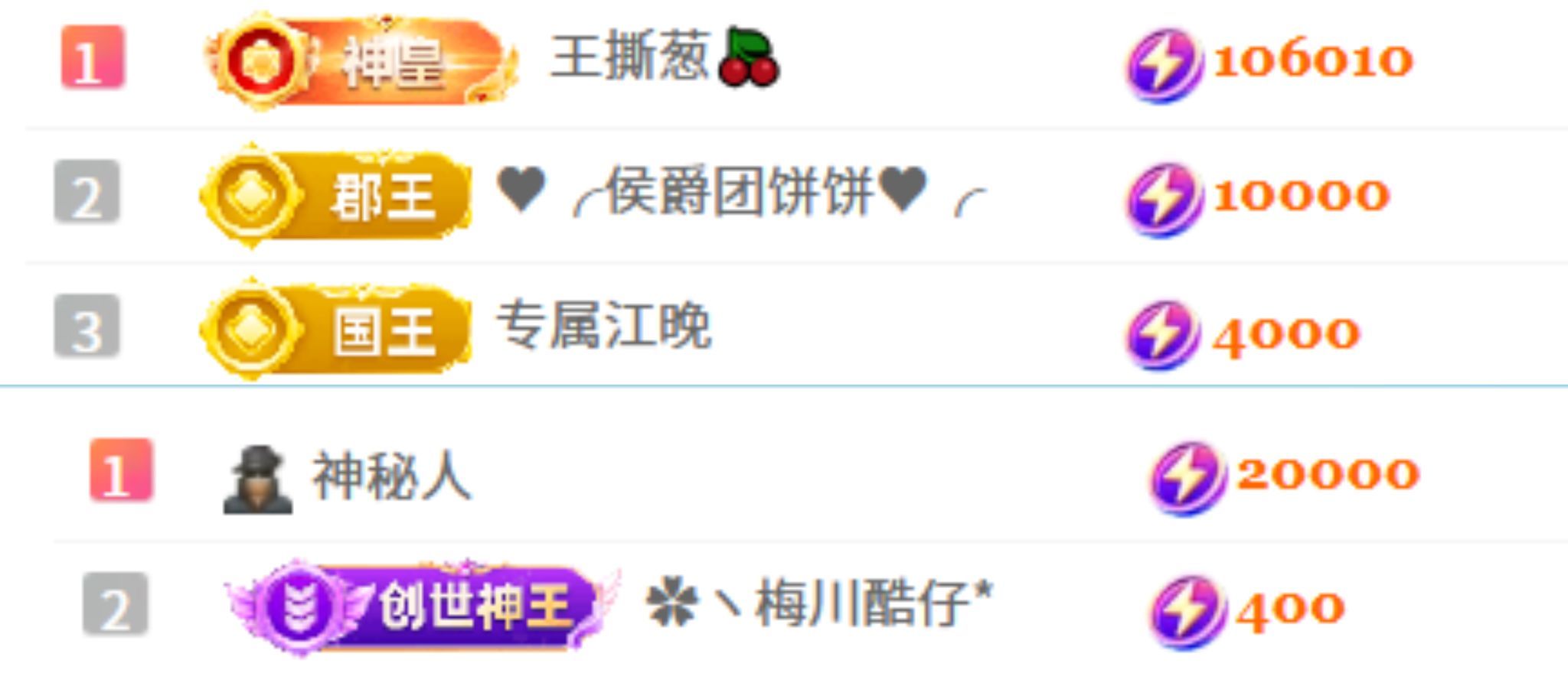茶茶幸运星主播图片