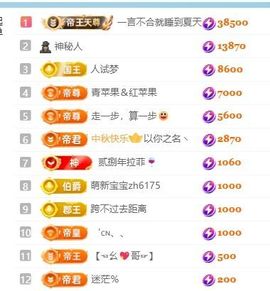 畅歌吉他弹唱的图片