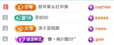茶茶幸运星主播图片
