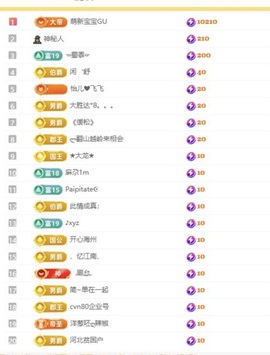 小玲宝~的图片