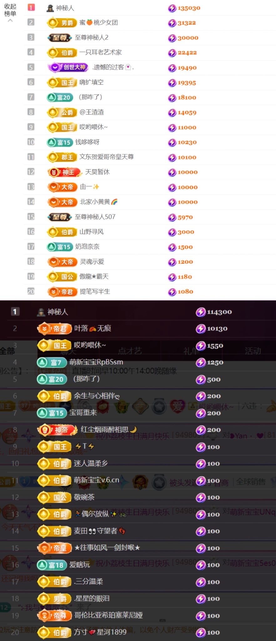 小荔枝🩰～的主播照片