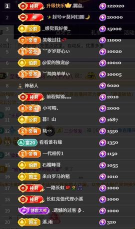 ︶薀昕下午播ぃ主播照片