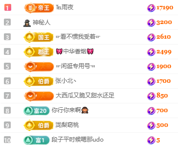 冰凌歌~主播图片