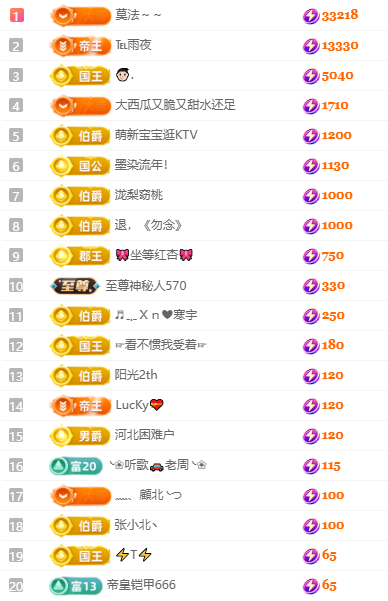 冰凌歌~主播图片