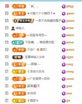 畅歌吉他弹唱的图片