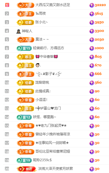 冰凌歌~主播图片