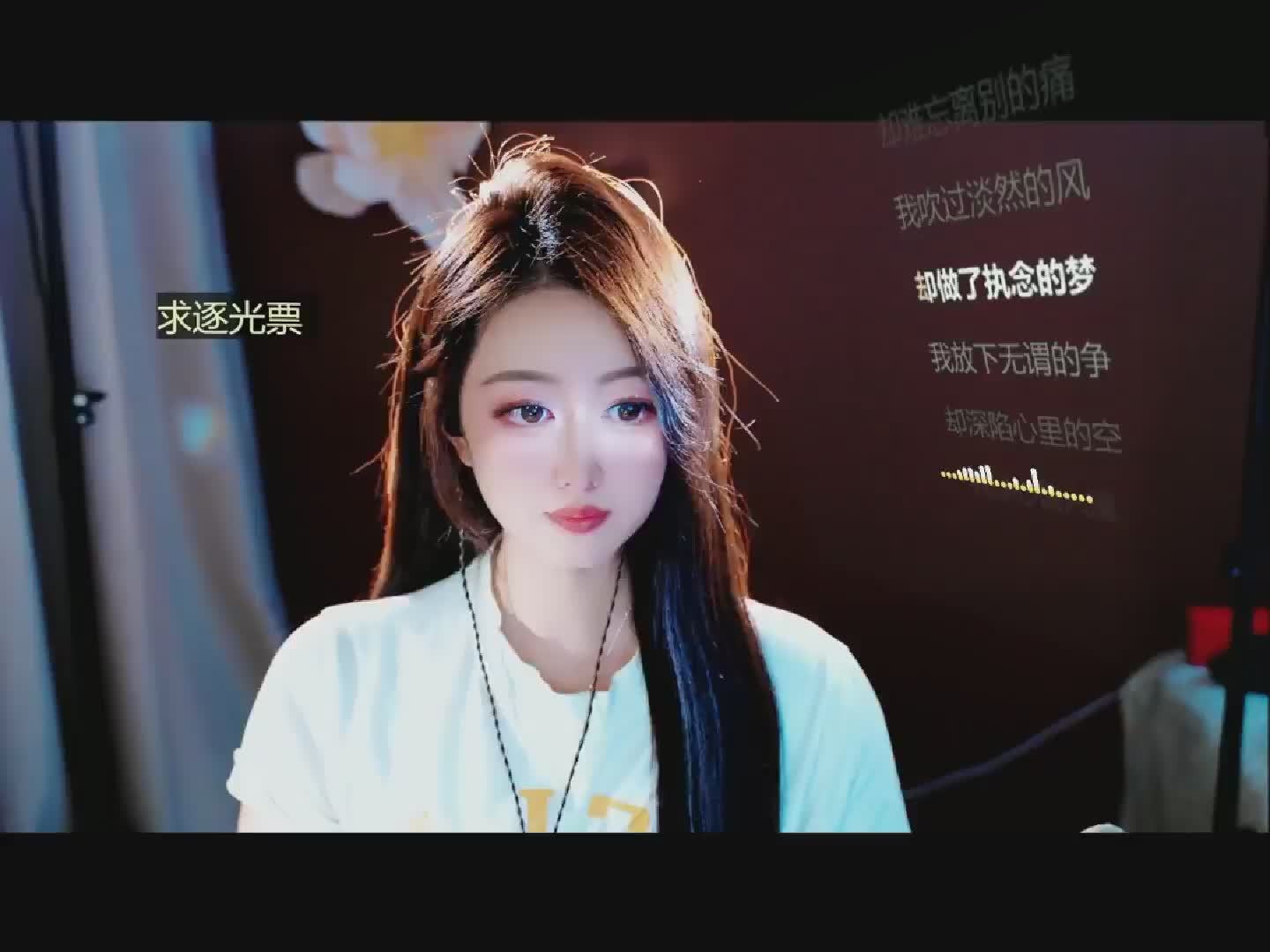 快来看看我发布的才艺作品伤心城市，AI评分87！